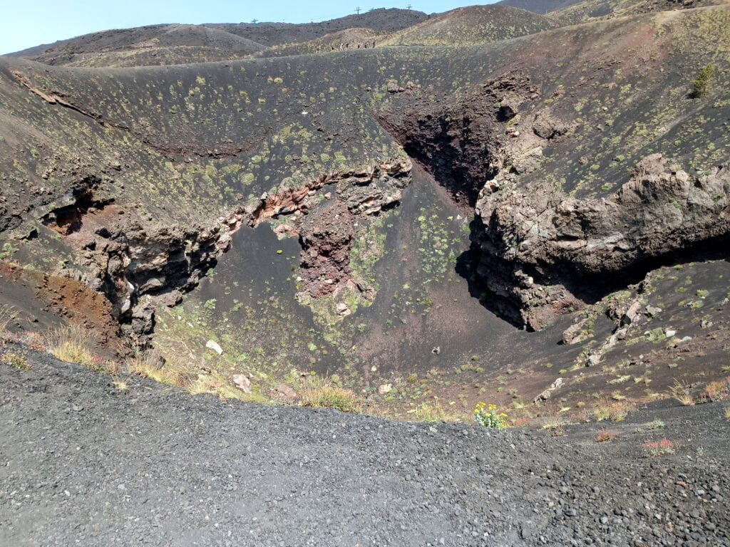 Are you visiting Mount Etna? All you need to know!